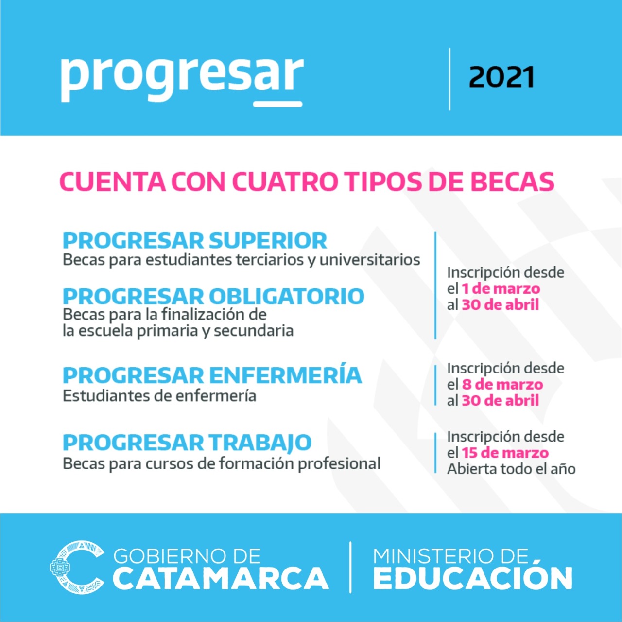 Ministerio De Educacion Gobierno De Catamarca Educacion Lanza La Inscripcion A Las Becas Progresar 2021