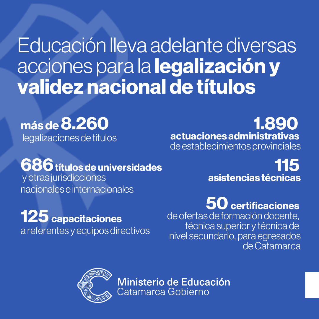 Educación lleva adelante diversas acciones para la legalización y validez nacional de títulos