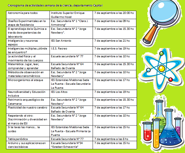 Diversas actividades para celebrar la Semana de la Ciencia