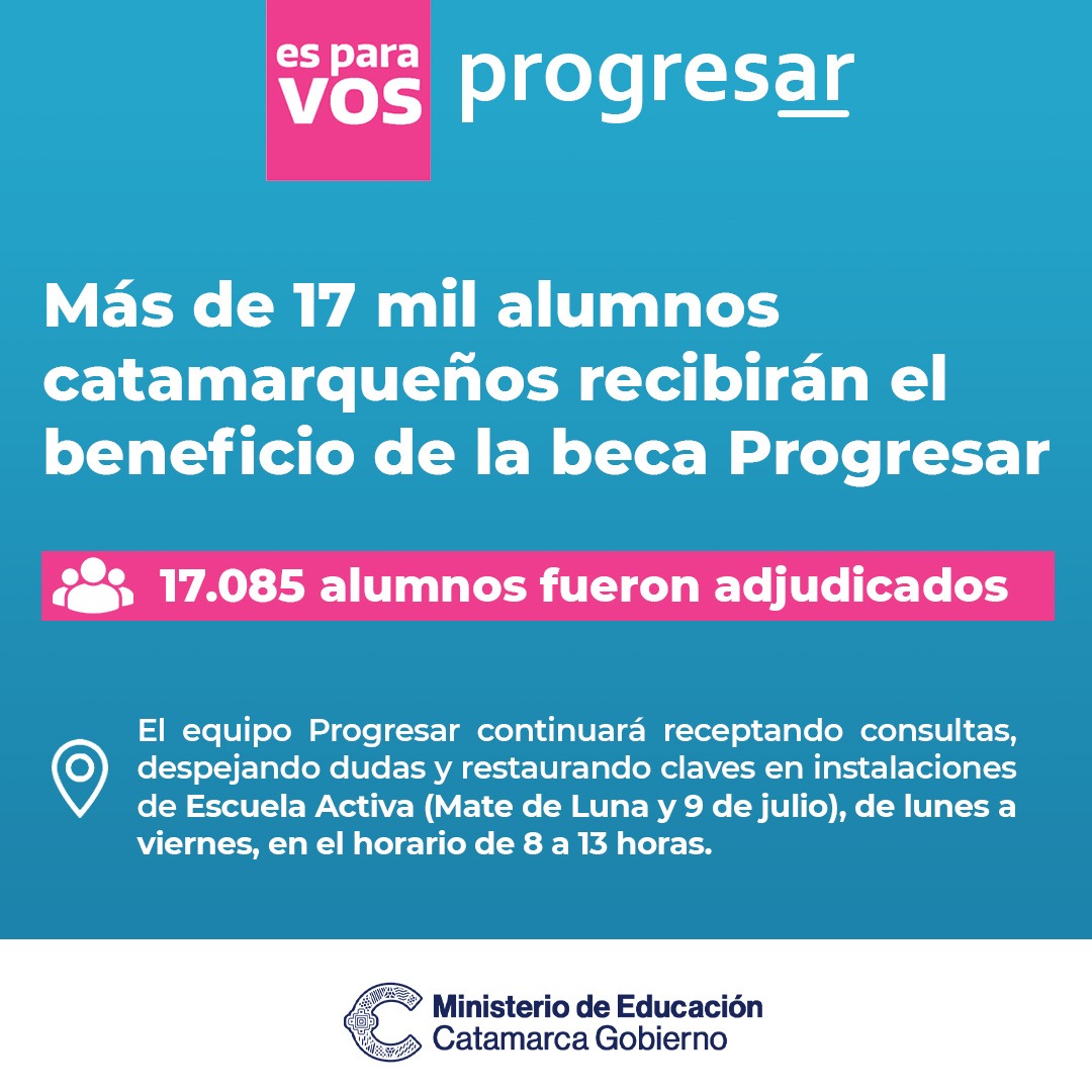Mas de 17 mil alumnos catamarquenos fueron adjudicados con la beca Progresar